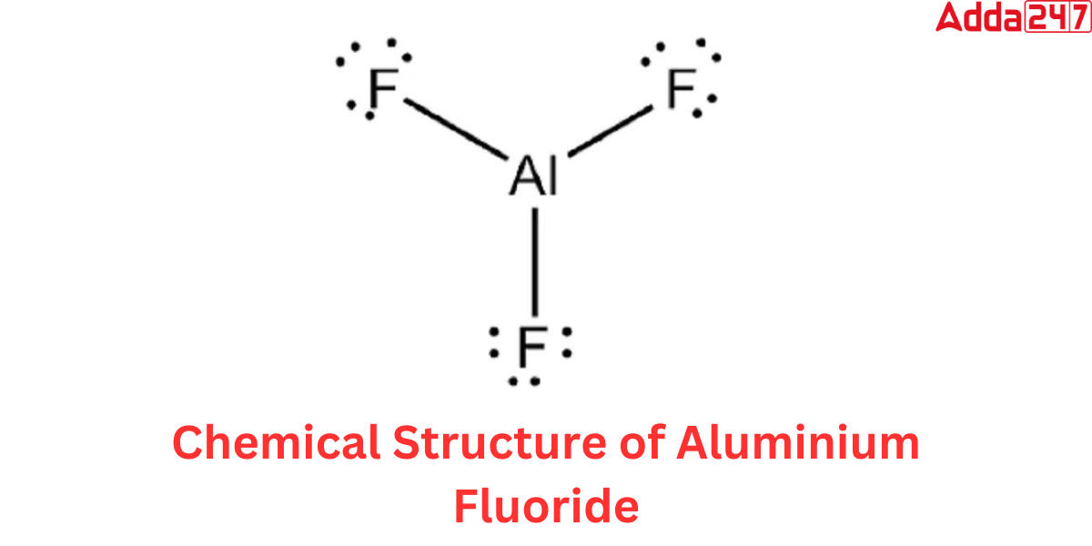 Structure of Aluminium Fluoride