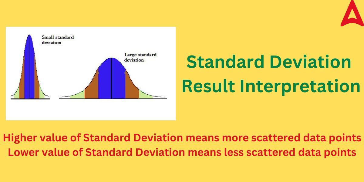 Standard Deviation Result Interpretation