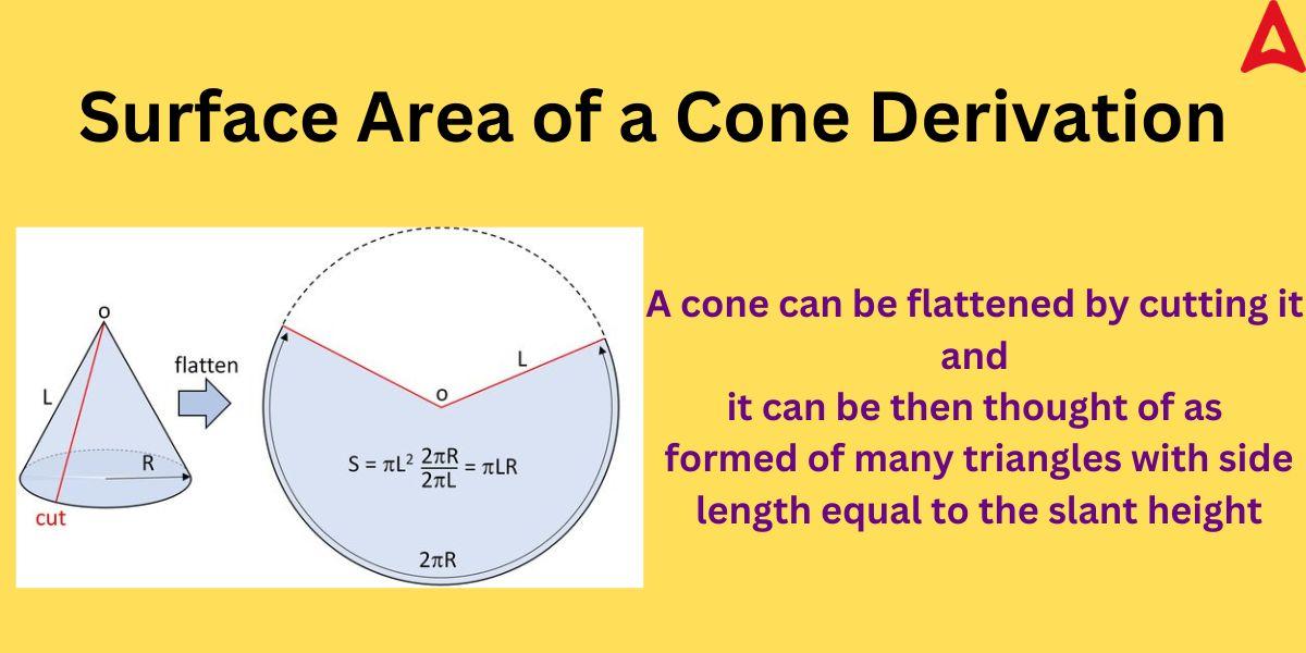 Surface Area of a Cone- Formula, Derivation, Examples_4.1