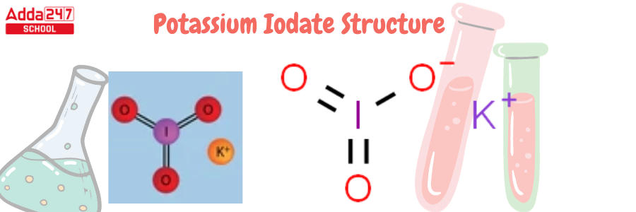 Potassium Iodate Formula (KIO3)- Structure, Properties, Uses_4.1