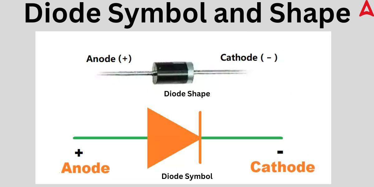 Diode Symbol and Shape