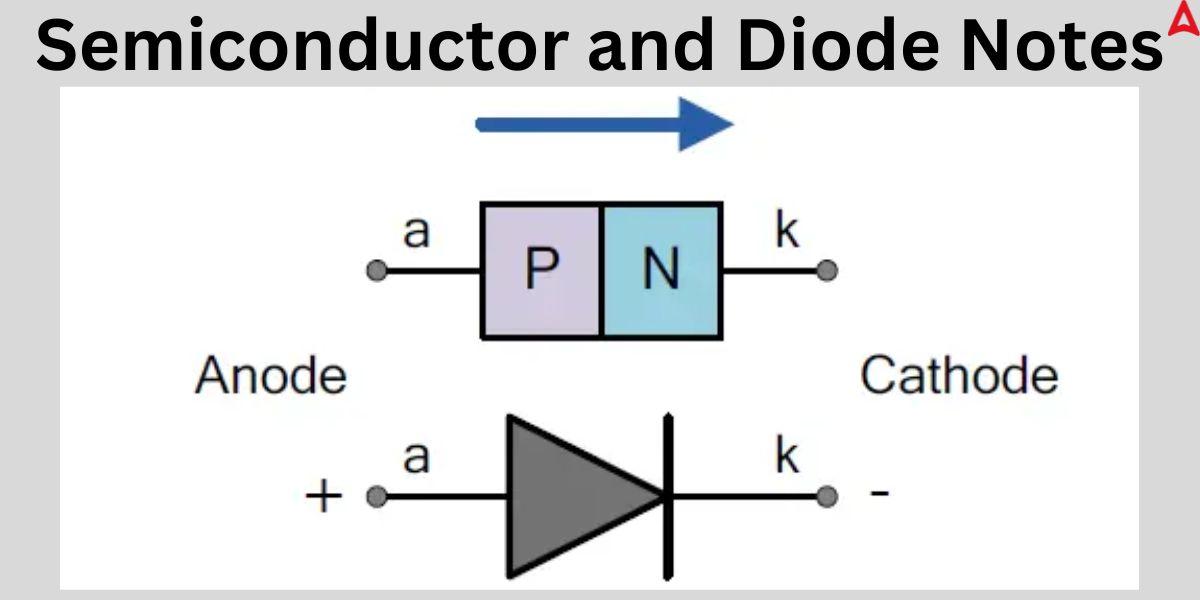 Semiconductor and Diode Notes