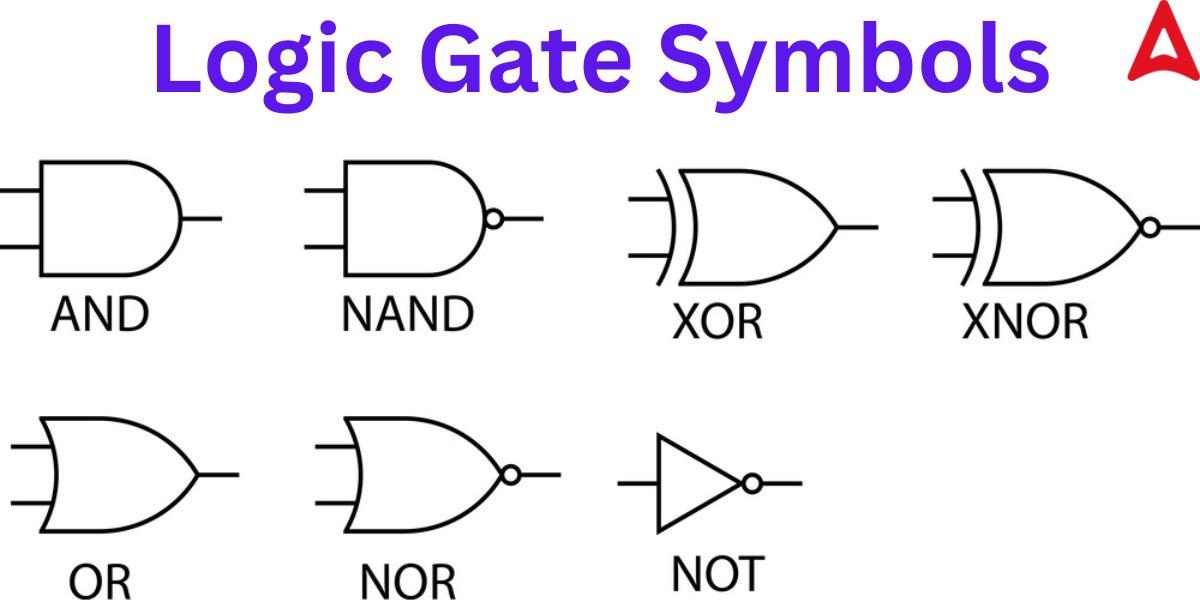 Logic Gate Symbols