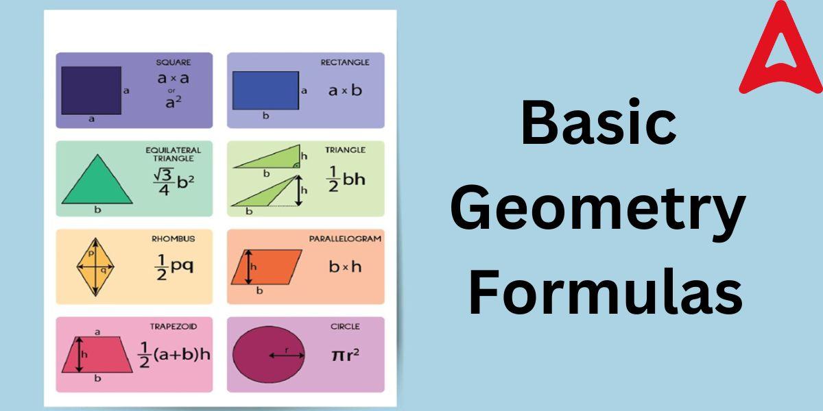 Basic Geometry Formulas