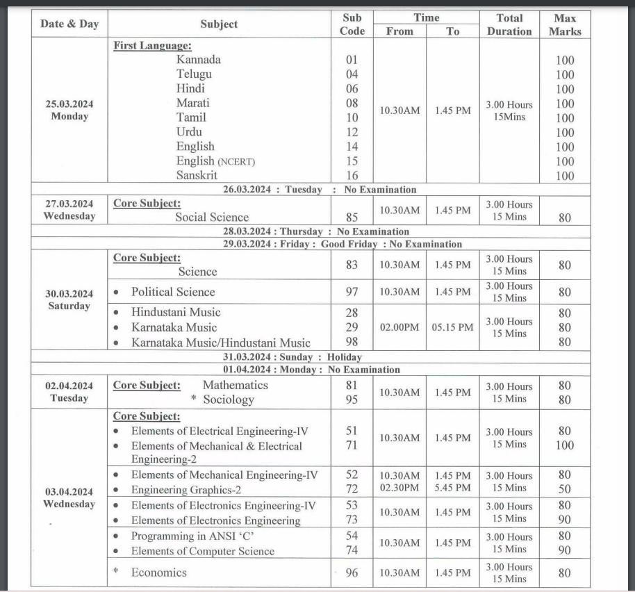 Karnataka SSLC Exam Final Timetable 2024 PDF (Out)