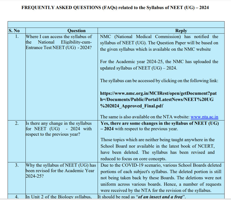 FAQs Answered by NTA Regarding NEET 2024 Syllabus