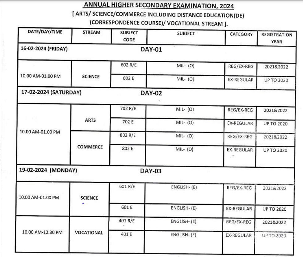 CHSE Odisha Time Table 2024 Class 12