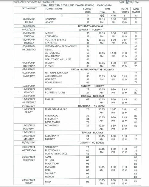 2nd PUC Time Table 2024 Out, Karnataka Annual Final 2PUC Exam Date_3.1