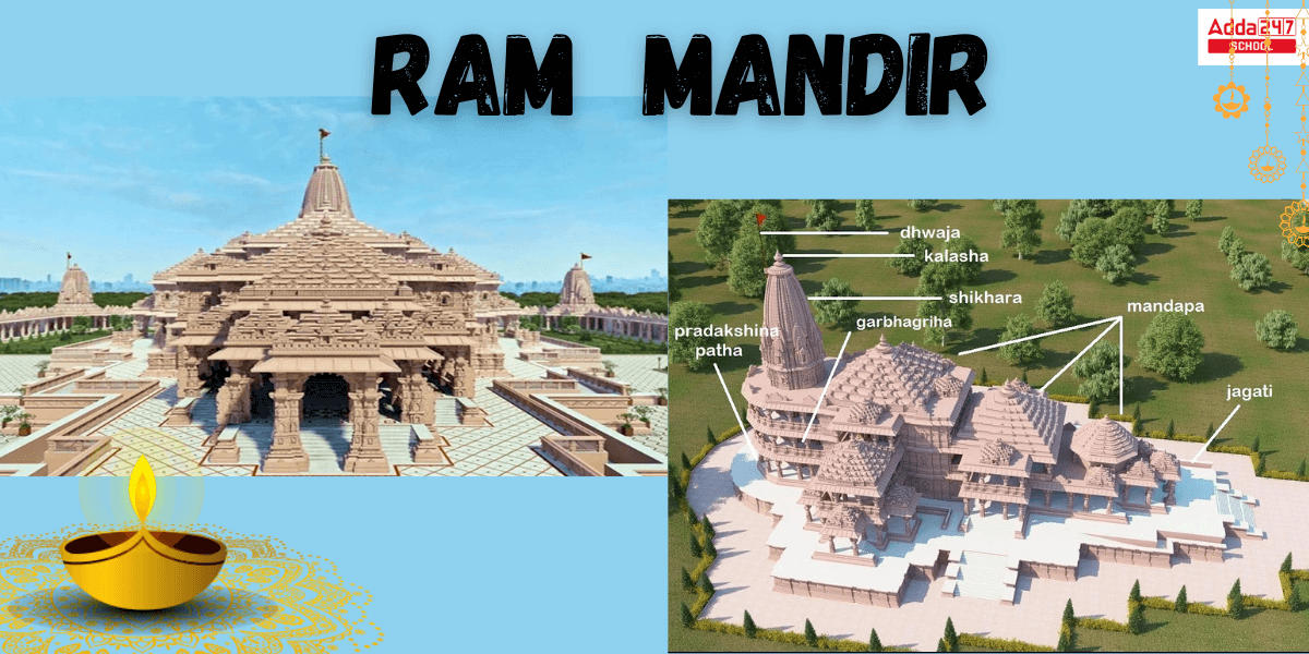 Ayodhya Ram Mandir Inauguration Event Schedule and Timings_4.1