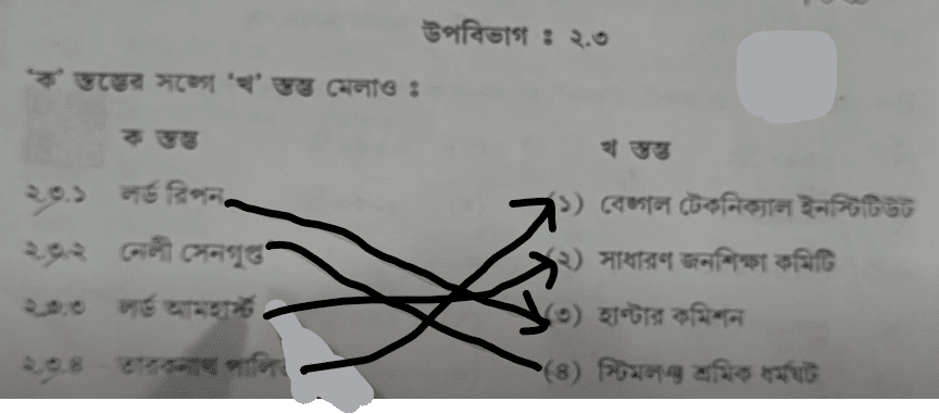 Madhyamik History Answer Key 2024 and Question Paper PDF_16.1