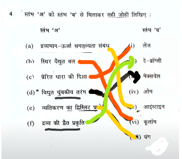 MP Board Physics Paper 2024 Class 12 with Answer key_8.1