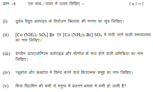 MP Board Class 12 Important Questions 2024
