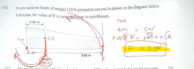 ICSE Physics Question Paper 2024, Solved Physics Answer Key_6.1