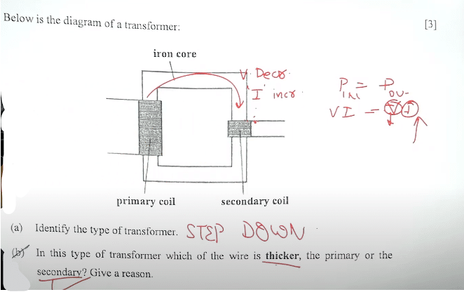 ICSE Physics Question Paper 2024, Solved Physics Answer Key_19.1