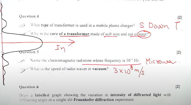 ISC Physics Answer Key 2024, Class 12 Physics Questions Paper_14.1