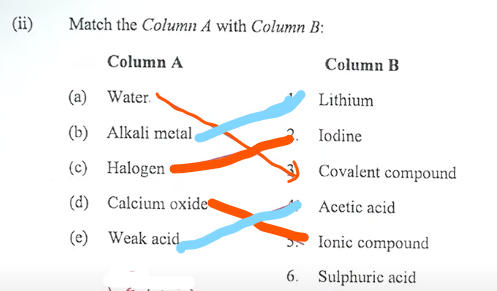 ICSE Chemistry Board Paper 2024, with Answer Key PDF_7.1