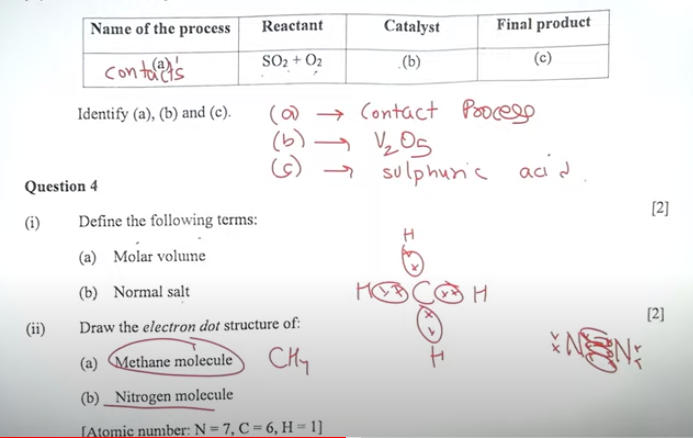 ICSE Chemistry Board Paper 2024, with Answer Key PDF_13.1