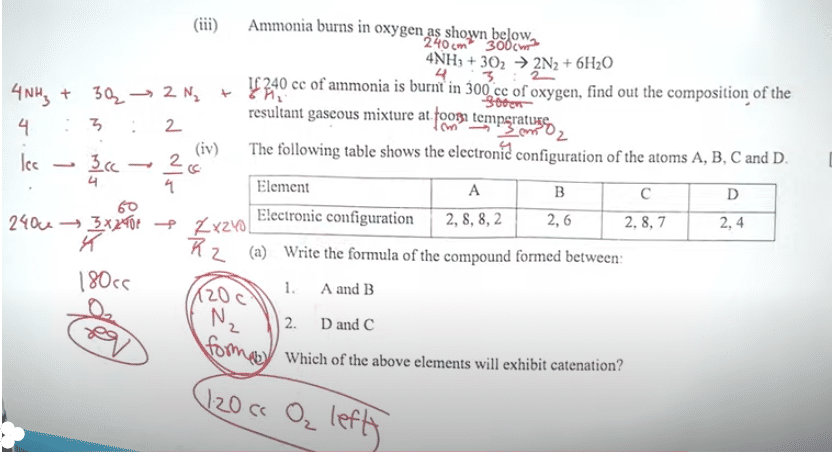 ICSE Chemistry Board Paper 2024, with Answer Key PDF_21.1