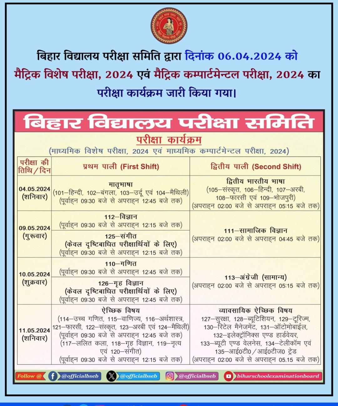 Bihar Board Matric Compartment Exam Date Sheet 2024