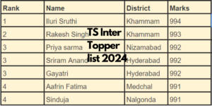 TS Inter Topper List 2024 Out- Know 1st, 2nd Year Toppers Name and Marks