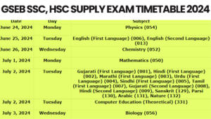 GSEB SSC, HSC Supply Exam Timetable 2024 Out, Download 10, 12 Datesheet PDF