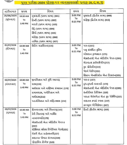 GSEB SSC, HSC Supply Exam Timetable 2024 Out, Download 10, 12 Datesheet PDF -_7.1