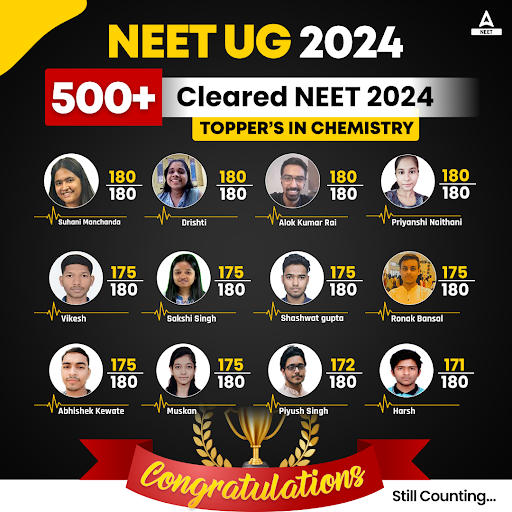 NEET Topper 2024 New List Out, Check NEET AIR 1 and State Wise Toppers Name -_6.1