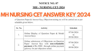 MH Nursing CET Answer Key 2024 Out, PDF Link, Objection Last Date, Fees