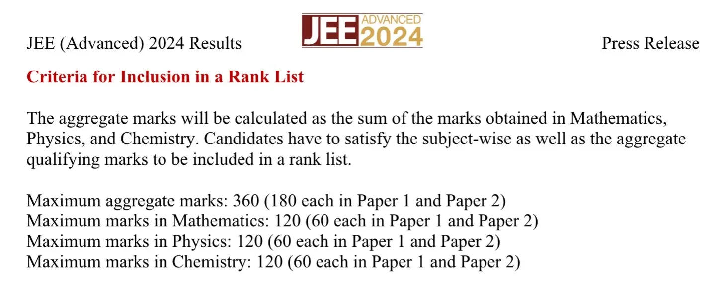 JEE Advanced Result 2024 Out, Get Rank Card Download Link, Topper List -_5.1