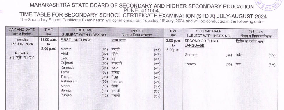Maharashtra HSC SSC Supply Time Table 2024
