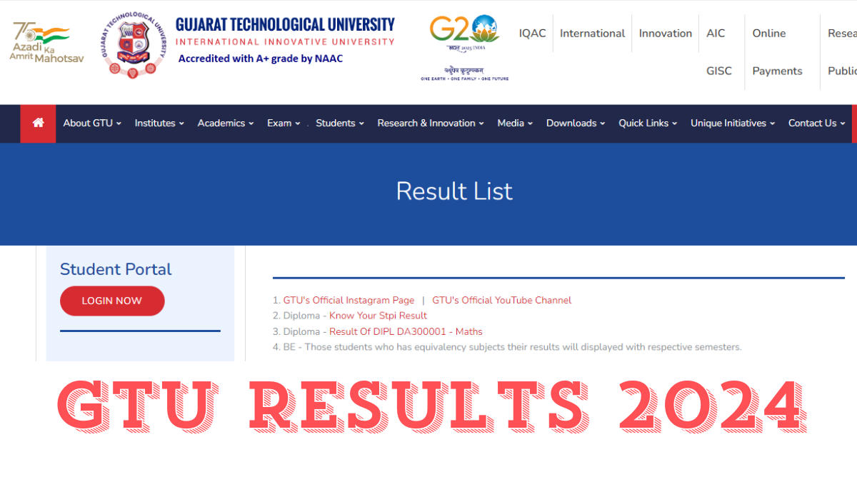 GTU Results 2024 Out, UG /PG Summer Exam Result Link gtu.ac.in