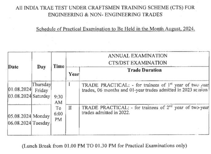 NCVT ITI Practical Exam Date 2024
