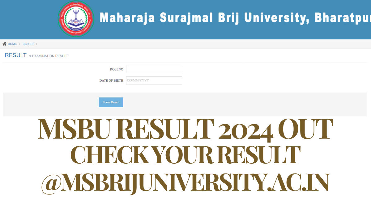 MSBU Result 2024