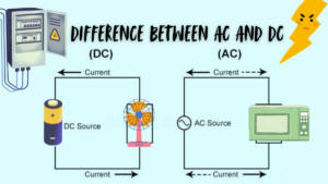 Difference Between AC and DC