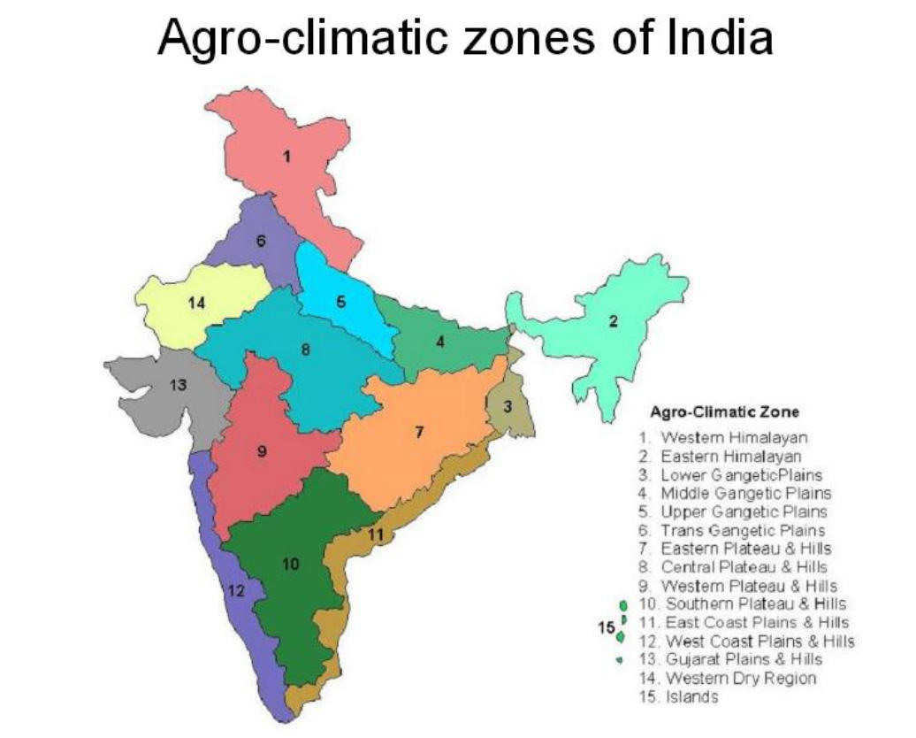 Agro-Climatic Zones In India: Classifications and Features - Exams_3.1