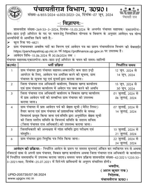 UP Panchayat Sahayak Bharti 2024, Application Starts on 15th June_3.1