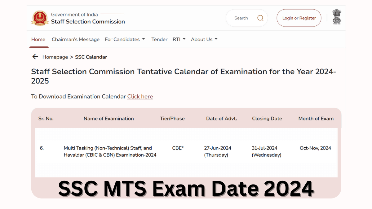 SSC MTS Exam Date 2024