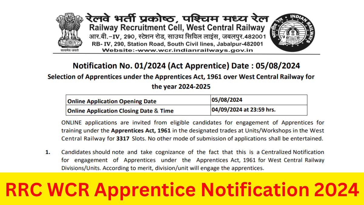 RRC WCR Apprentice Notification 2024