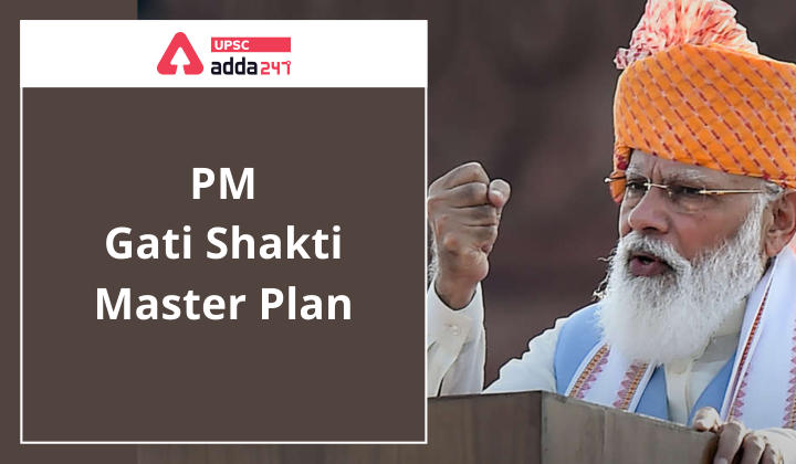 PM Gati Shakti Master Plan-UPSC