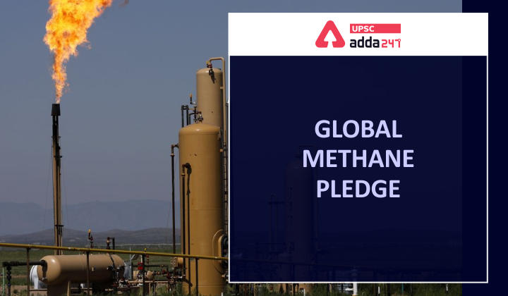 Global Methane Pledge 2021