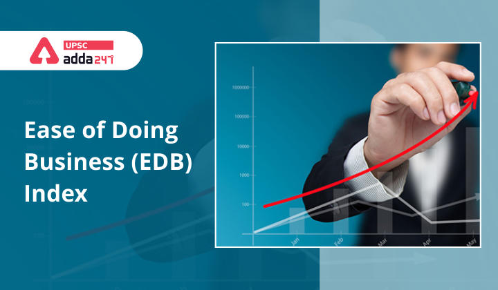 Ease of Doing Business (EDB) Index