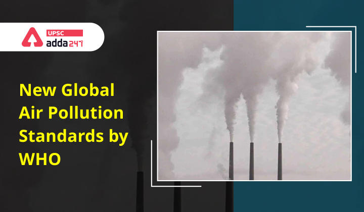 New Global Air Pollution Standards by WHO UPSC