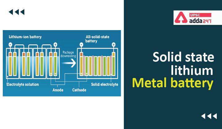 Solid state lithium metal battery
