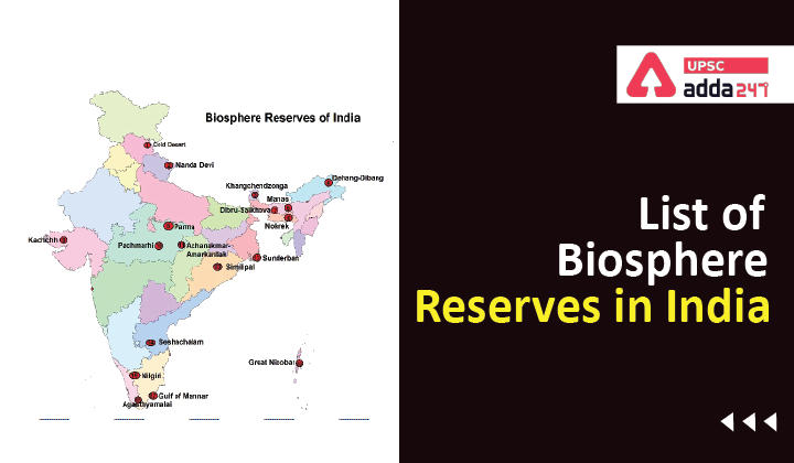 List of biosphere reserves in India