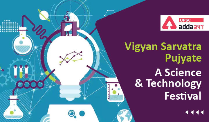 Vigyan Sarvatra Pujyate A Science and Technology Festival UPSC