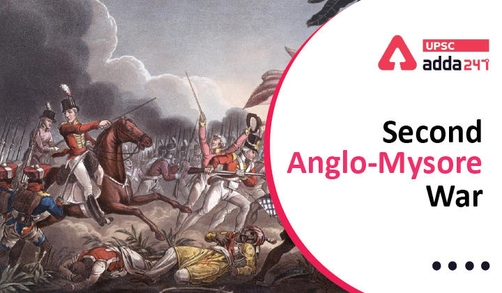 Second Anglo-Mysore War UPSC