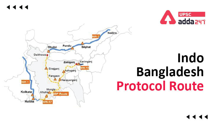 Indo-Bangladesh Protocol Route-