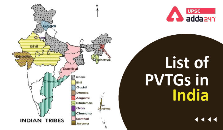 List of PVTGs in India