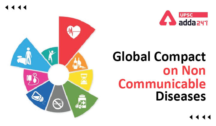 Global Compact on Non Communicable Diseases