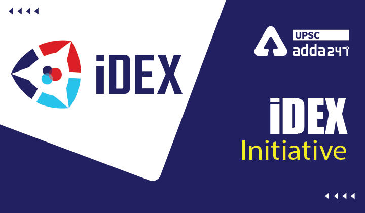 iDEX Initiative UPSC